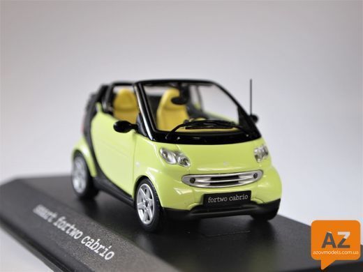 Smart Fortwo Cabrio + kit bodypanel fresh-up