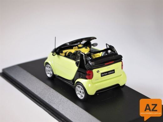 Smart Fortwo Cabrio + kit bodypanel fresh-up