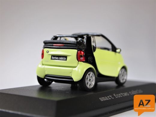 Smart Fortwo Cabrio + kit bodypanel fresh-up