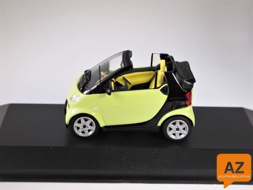 Smart Fortwo Cabrio + kit bodypanel fresh-up