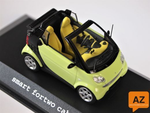 Smart Fortwo Cabrio + kit bodypanel fresh-up